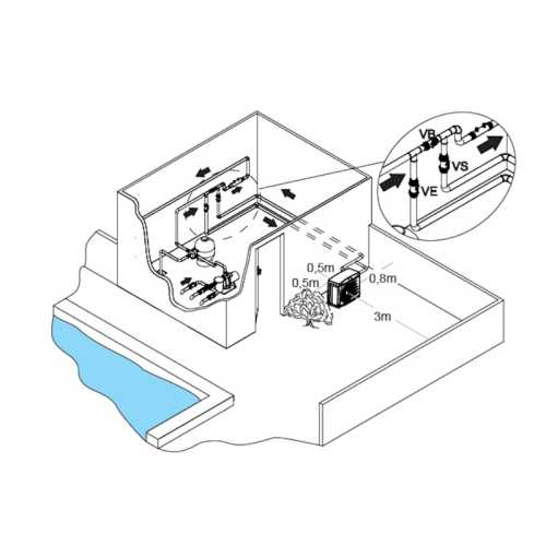 Bomba de Calor Zodiac para piscina Z200 MD4 Deshielo R32