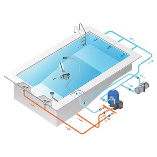 Cleaning Polaris 280