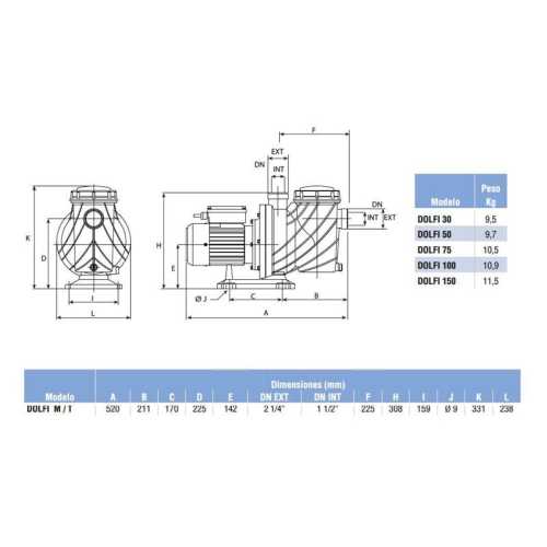 Filtration pump DBM Dolfi 100M