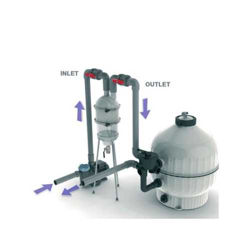 Hydrocyclonic prefilter Hydrospin Astralpool