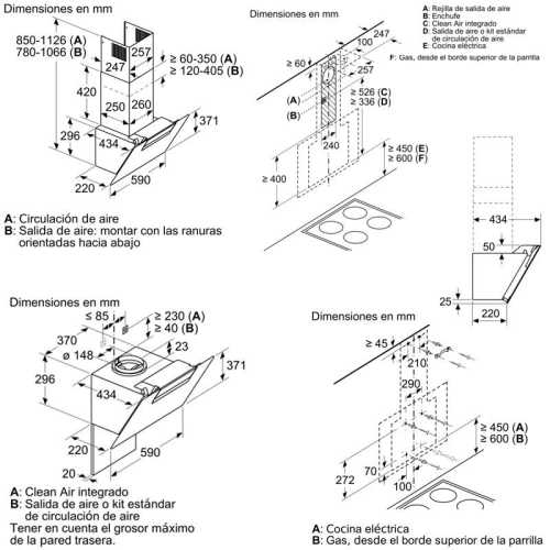 Campana Balay 3BC566GN
