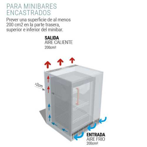Minibar Absorcion Arregui MBA301N2112