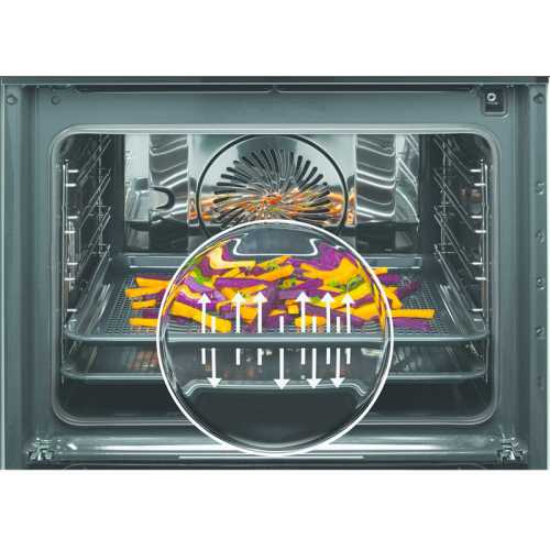 Horn Zanussi ZOHEA3X1