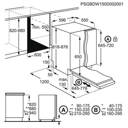 Lavavajillas Zanussi ZDLN5531