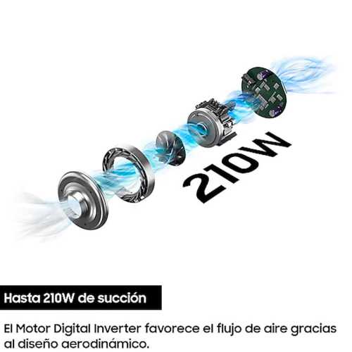 Aspirador Samsung VS20A95973BWA