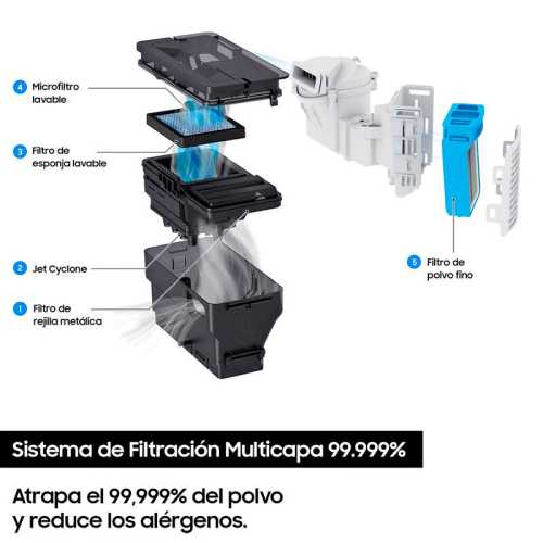 Aspirador Samsung VR50T95735W/WA