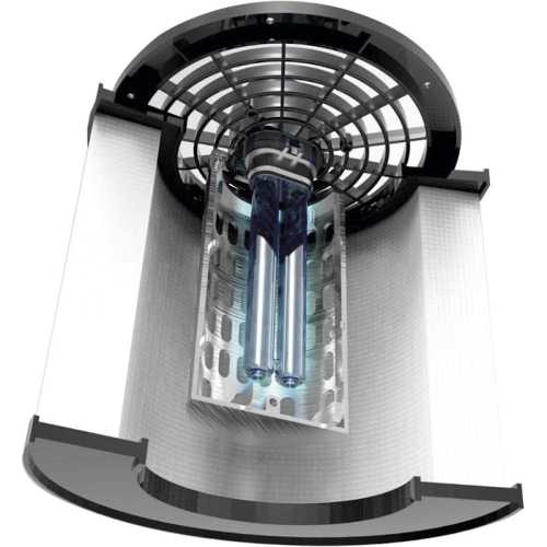 Air purifier HTW Cube Series Htwpur14Cube