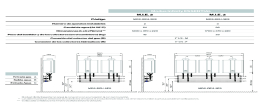 Modus Infinity Essential Wall voor 3 teams Rinnai A-mdsreu3es