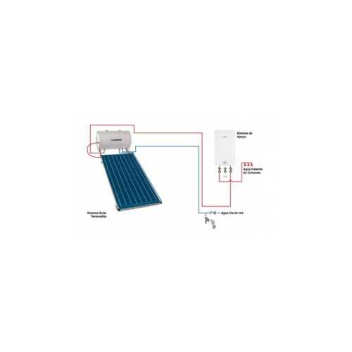 Junkers Compacto Solar Termosifón A1/TSS 200-2/FCC-2E