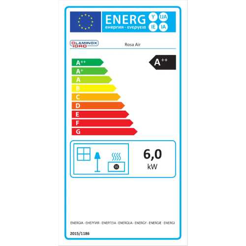 Estufa de Pellets Rosa Air Classic 7kW