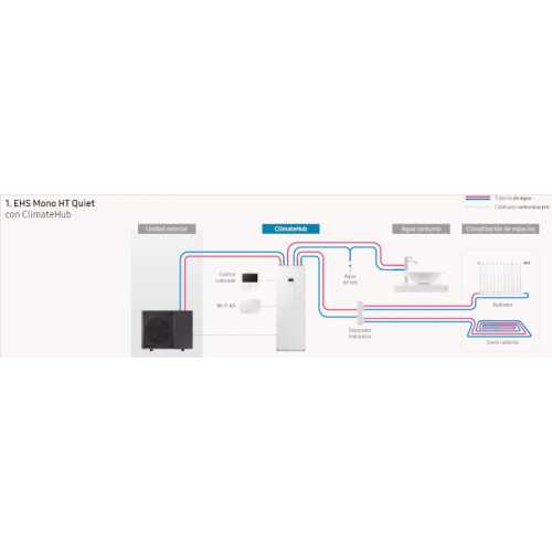 Samsung UI AE260RNWMGG / EU geïntegreerde tank van 260L driefasen voor EHS