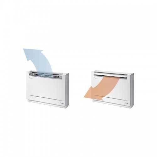 Air Conditioning Console Floor Panasonic KIT-Z35-UFE