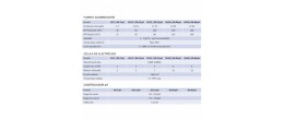 Saline chlorinator Go Salt GS-12 pH Astralpool