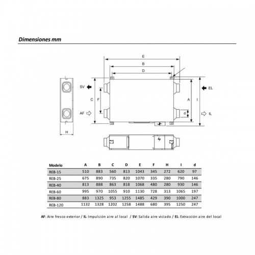Warmteherstel Sodeca Reb-80