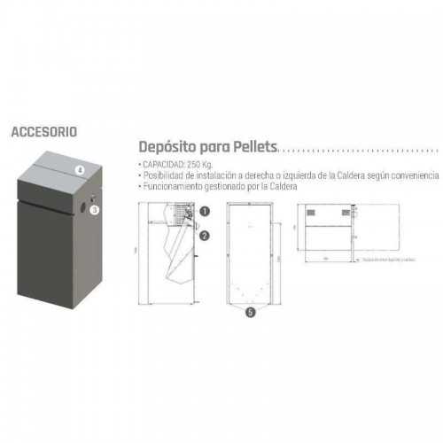 Depósito Pellets Cola 250Kg