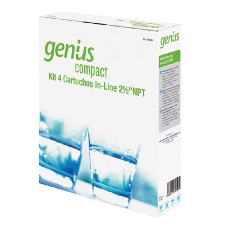 Kit Cartouches Genius Compact ATH