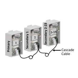 Wasserfallverbindung (bis zu 24Uds) R-REU-CSA-C1 Rinnai