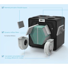 Heat recovery Daikin Energy Comfort 325