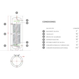 ECS Deposit Mitsubishi Electric ATW-ECS-L20D 200L Steel Duplex