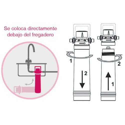 BWT Aqadrink mineraliserende filter