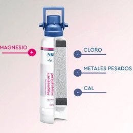 BWT AQADRINK Mineralisierungsfilter