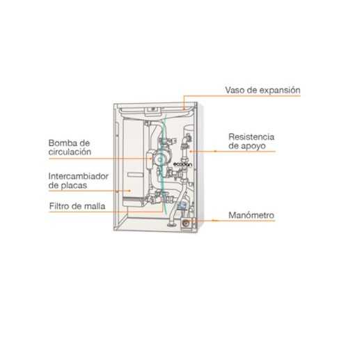 Aerotermia Mitsubishi Electric EcoDan Power Inverter High Power Puhz-SW160YKA + ERSE-MEE TROISPHANY