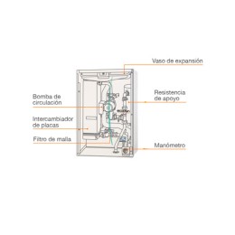 Aerotermia Mitsubishi Electric Ecodan Power Inverter High Power Puhz-SW160YKA + UERS-MEE TRITEPLANY