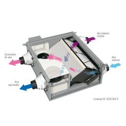 Gecentraliseerde warmte-recuperator Lossnay VL-220CZGV-E