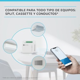 Aidoo Pro Wi-Fi Airzone-[marca] Air à l'eau