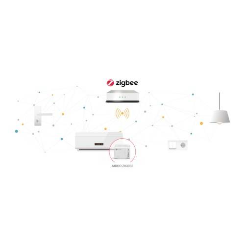 Aidoo Zigbee Airzone-[marca] Inverter/VRF