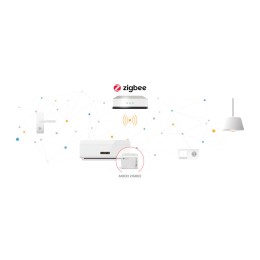 Aidoo Zigbee Airzone-[marca] Inverter/VRF